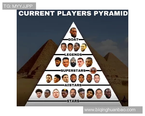 全球足球强队球星实力排名前十揭晓 争议球员入选榜单分析